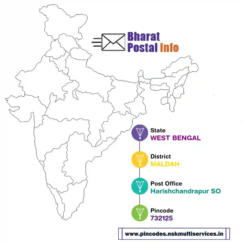 west bengal-maldah-harishchandrapur so-732125